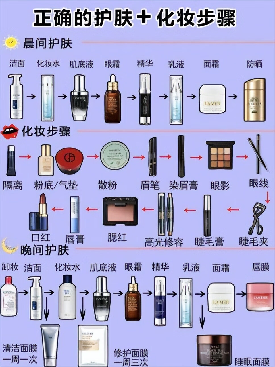 男士怎样保养脸部皮肤(男士面部护肤保养步骤)