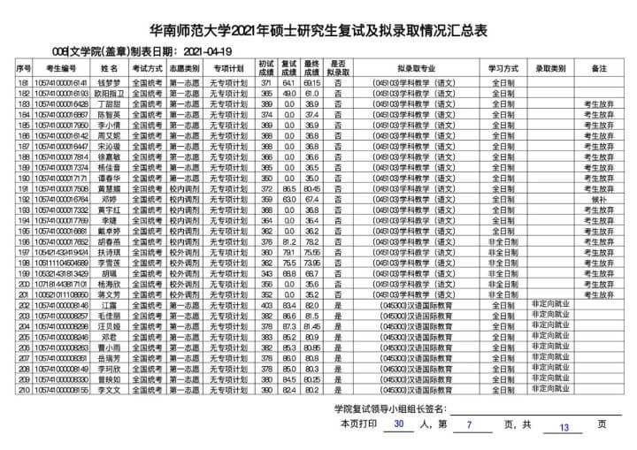 华南师范大学考研全攻略！建议收藏