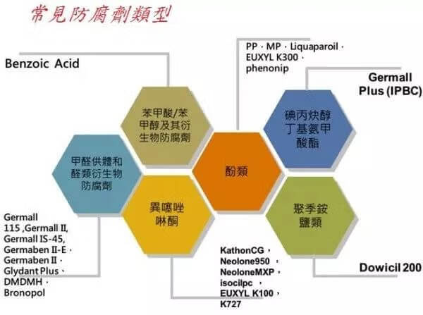 过期化妆品能不能用(刚过期的化妆品还能用吗)