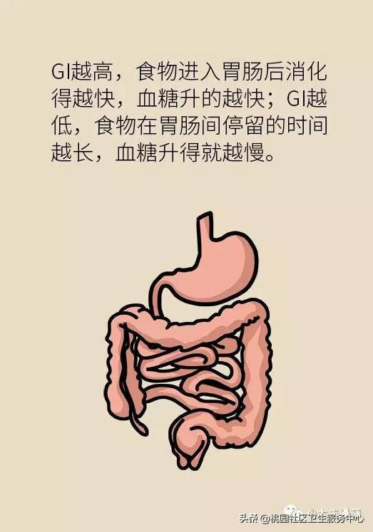 糖尿病水果表(糖尿病放心吃六种水果)
