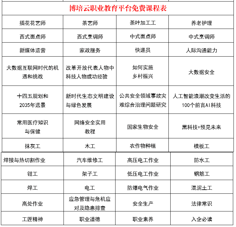 西安营养师培训学校(西安营养学会营养师培训部)