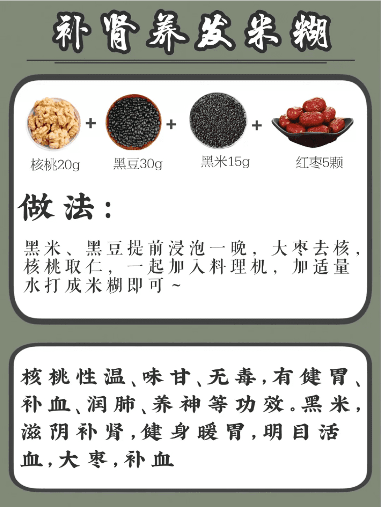 营养餐食谱大全(健康膳食食谱大全)