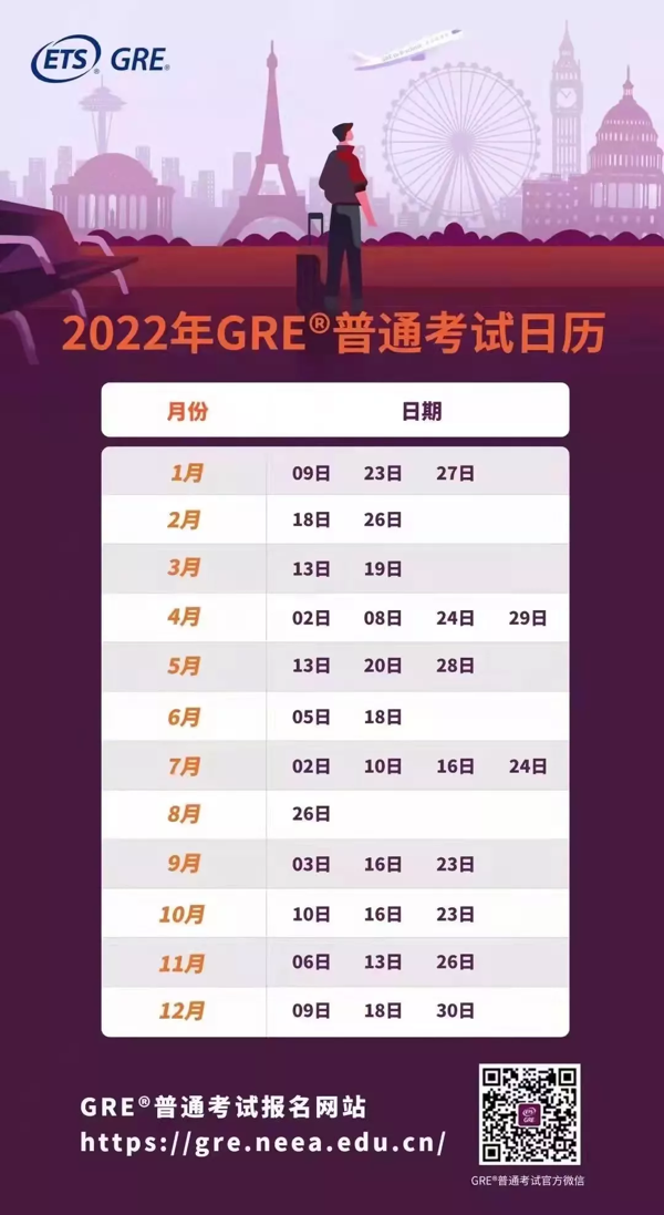 2022年雅思、托福、GRE、GMAT考试日期汇总