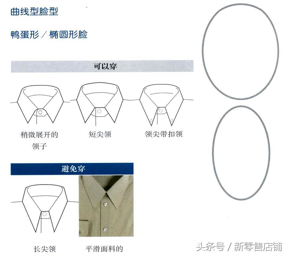 男士服装搭配的技巧(男装的搭配技巧及原则)