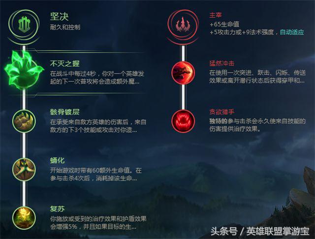 剑魔符文推荐lol剑魔符文