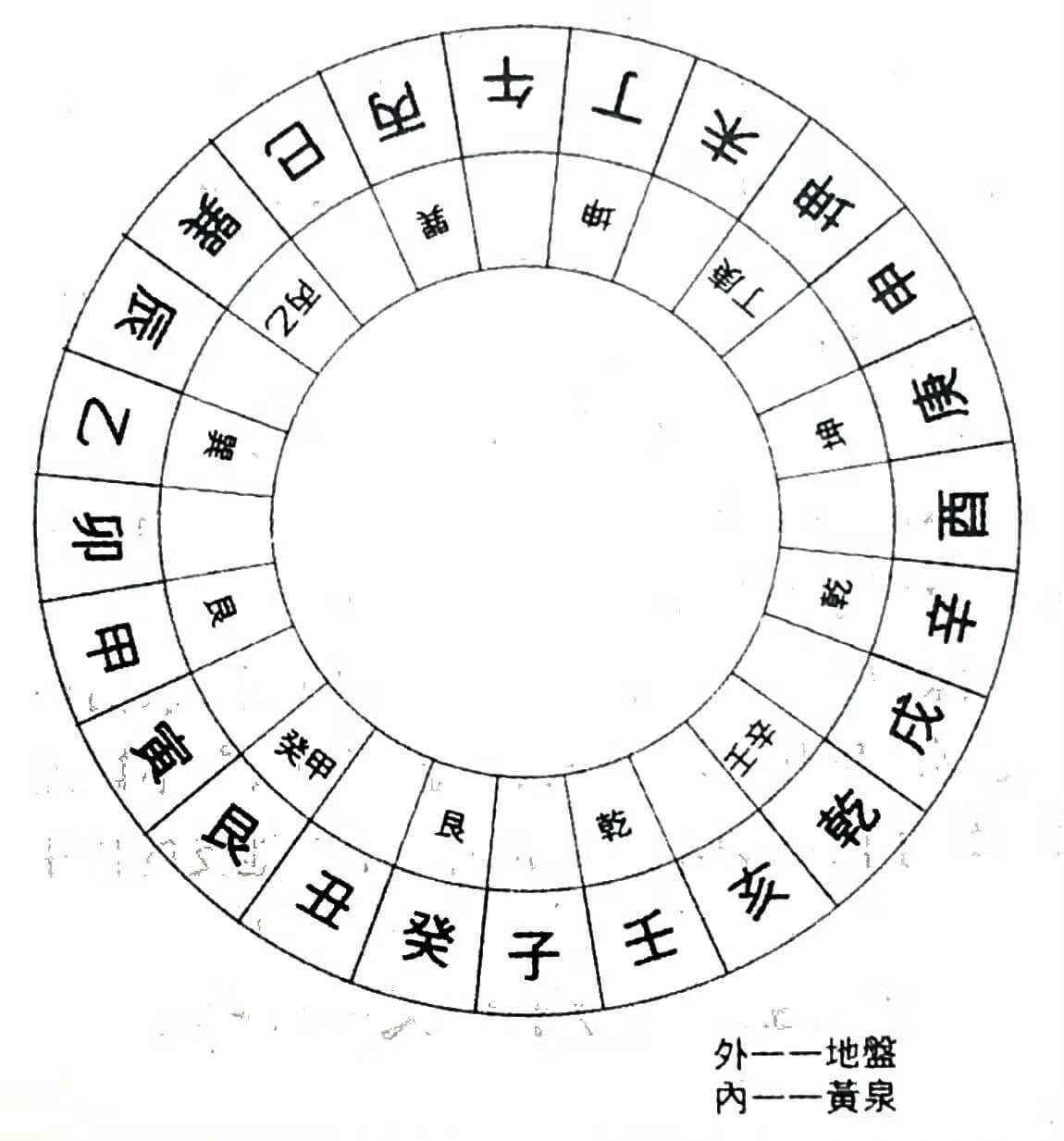 前窄后宽的房子风水怎么样