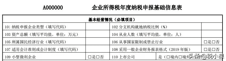 年终所得税汇算清缴怎么填(新手做所得税汇算清缴)