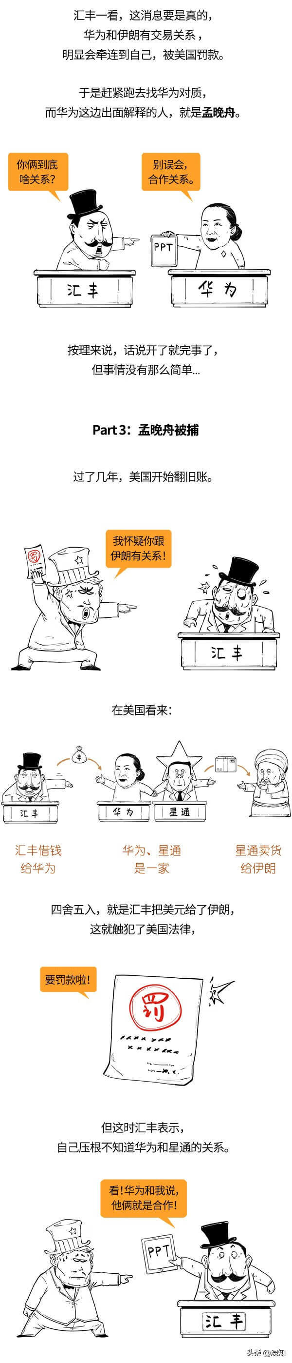 孟晚舟案的起因是什么天涯