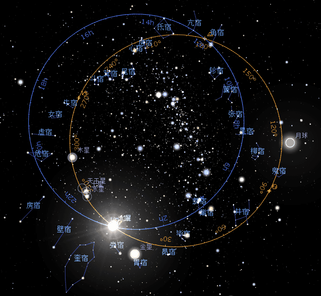 28星宿星空图图片