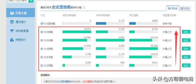 315货源批发网(315货源批发网进货靠谱吗)