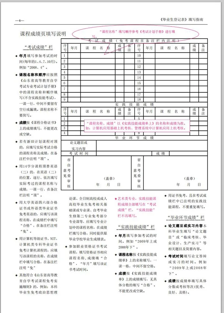 毕业生登记表如何填写？关乎你的毕业