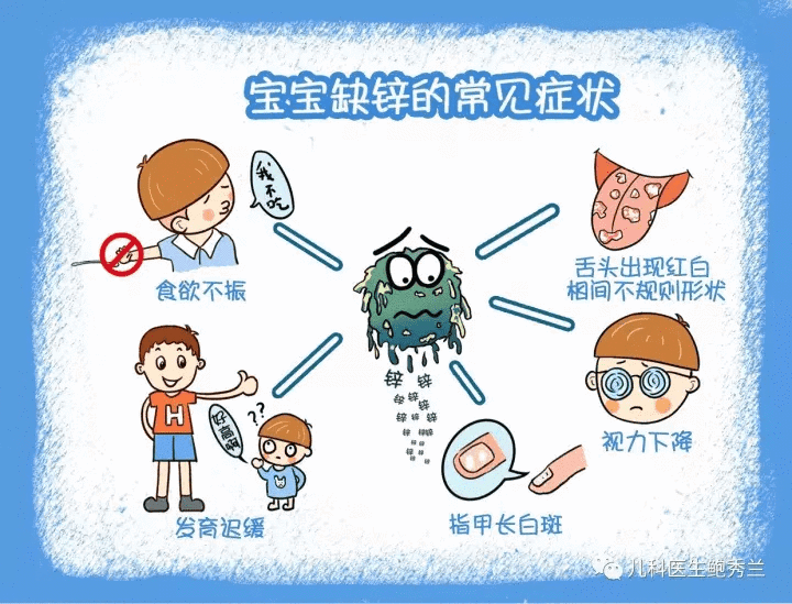 缺锌有什么表现和症状图片(缺锌皮肤会有什么症状)