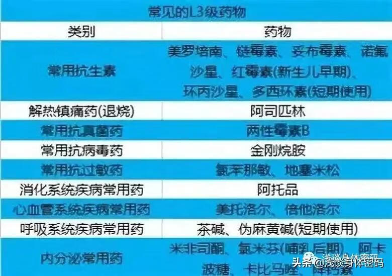 孕妇感冒头疼怎么办呢(孕妇感冒引起头疼怎么办)