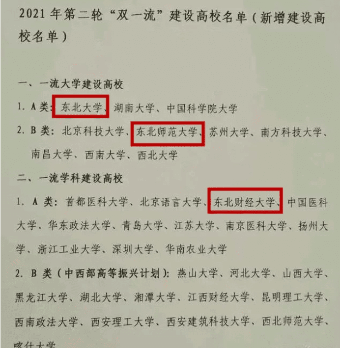 山东大学排名第几位(山东大学排名在全国排几名)