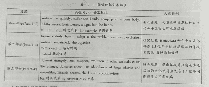 英语教学设计英文版(英语教学课程设计)