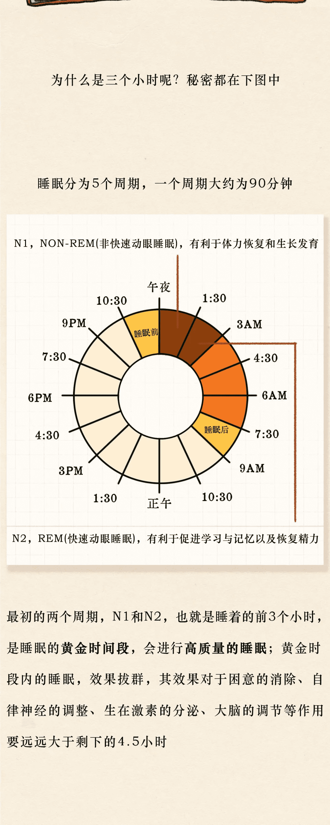 行房姿式图(行房的正确姿势图解)