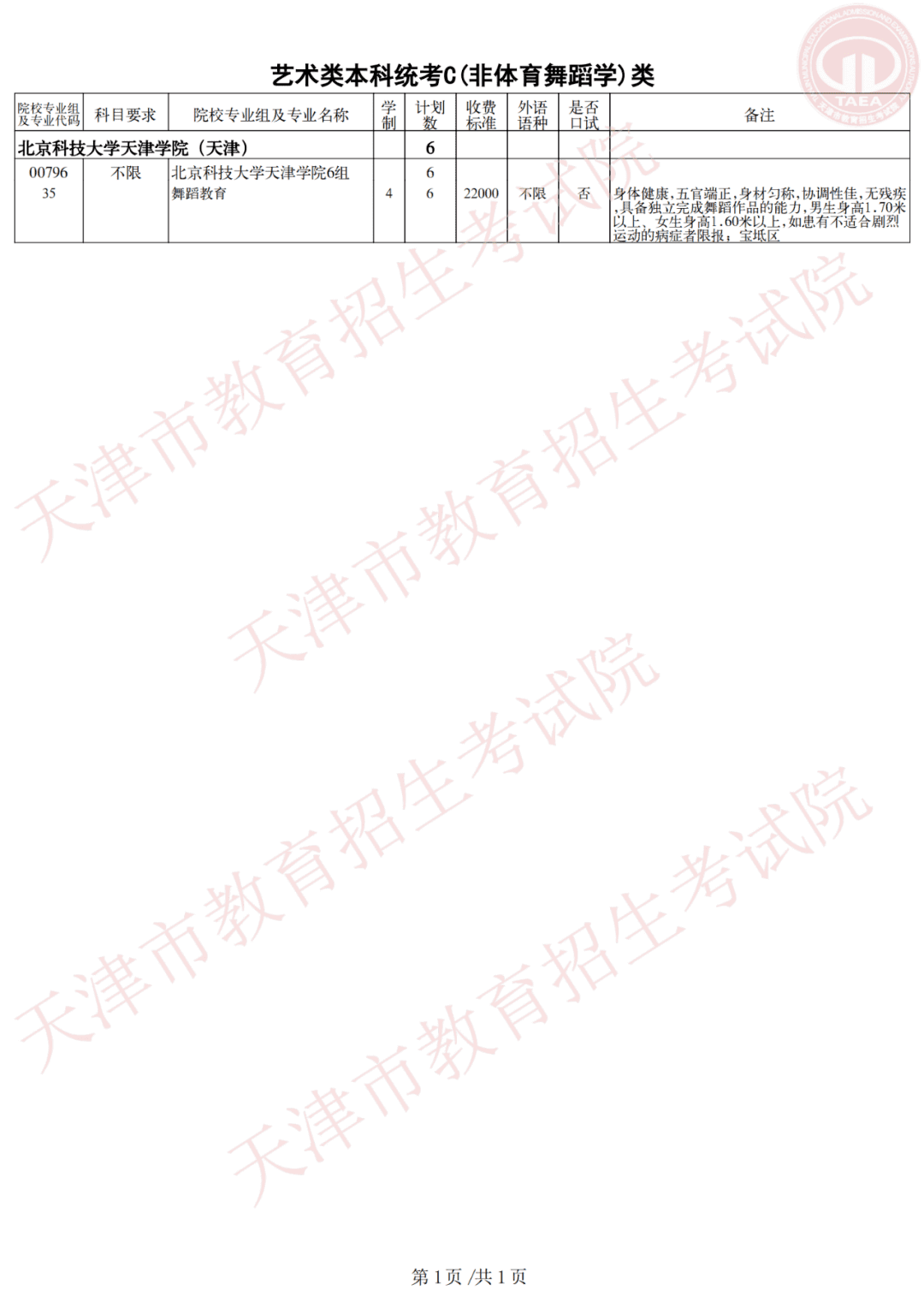 天津市高考录取结果查询(天津录取分数线)