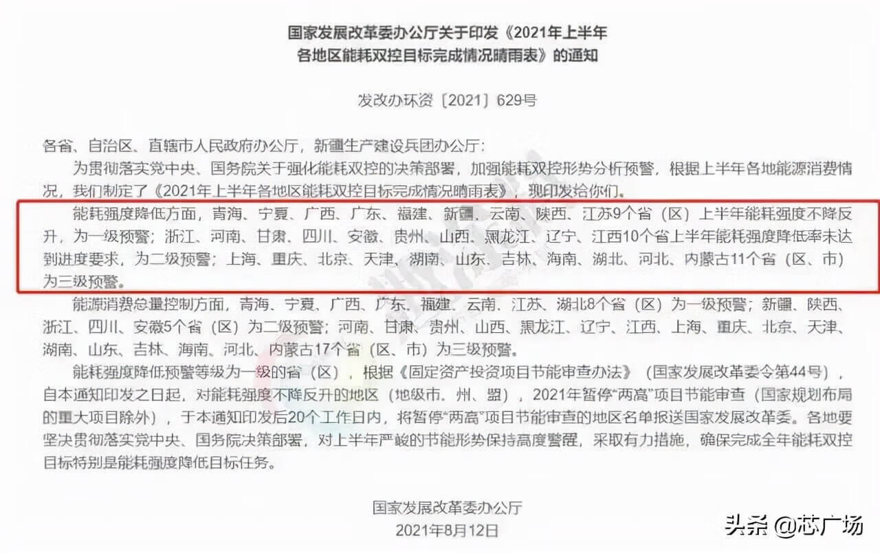 2021限电令最新消息江苏(2021限电令最新消息安徽)