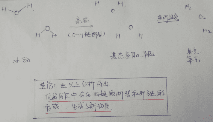 化学变化的意思是什么(化学变化的概念是什么)