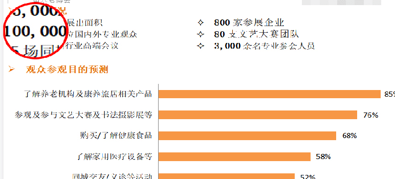 业绩提升的有效办法(如何快速提升业绩)