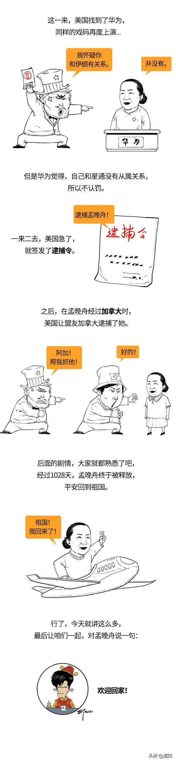 孟晚舟案的起因是什么天涯