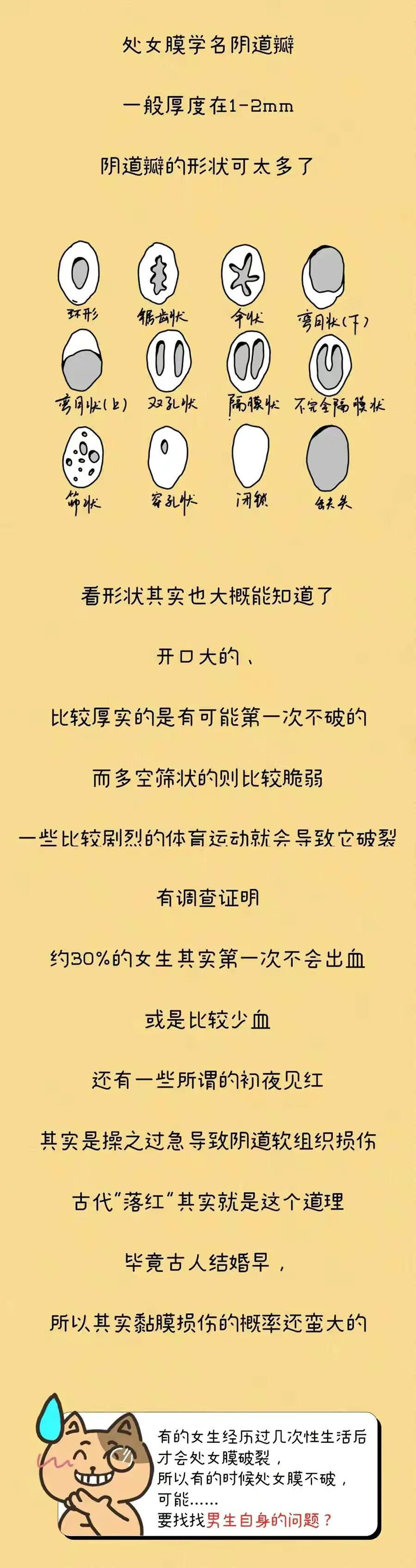 女人最重要的第一次是什么 女人第一次