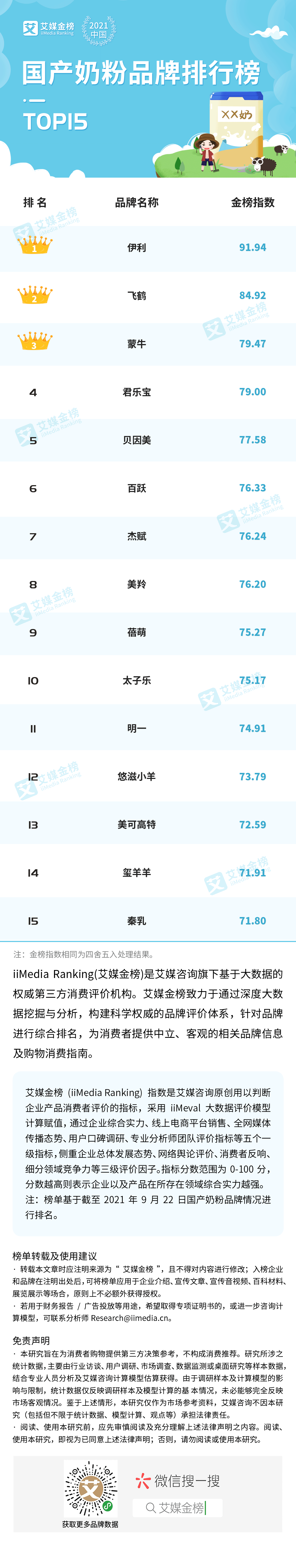 中国婴幼儿奶粉排行榜(婴儿进口奶粉品牌十大排名)