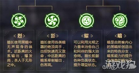 龙之谷刺客转什么好刷图(龙之谷刺客一转什么好)