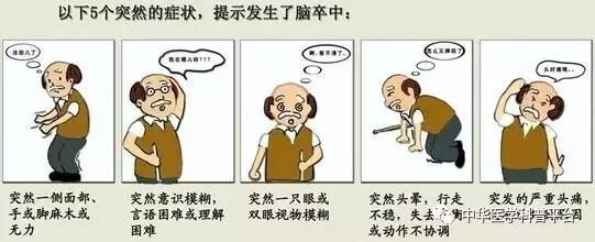 手麻怎么回事儿(经常手麻是怎么回事)
