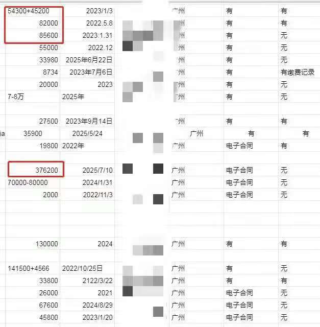 华尔街英语 学费(华尔街英语 广州 学费)