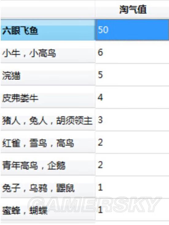 洛克王国记忆神辅官网(洛克王国辅助手机版官网)