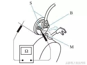 起动机故障现象(起动机故障原因)