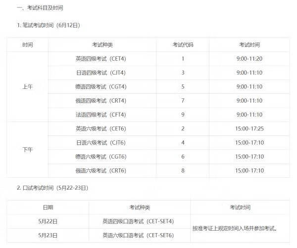 四级考试时间几点到(英语四级第一次考试时间)