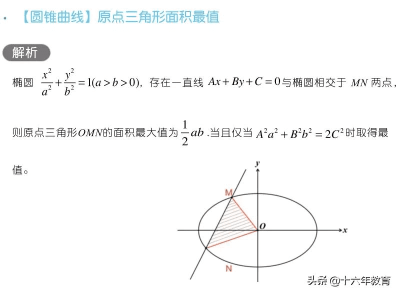 高三数学知识点归纳(高三网)