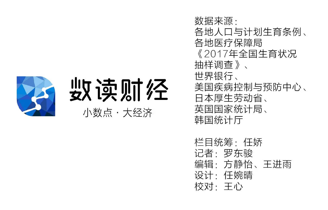 2021年三胎政策已经来了吗(开放三胎最新政策2021)