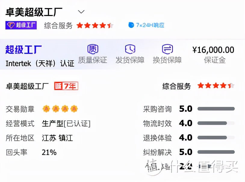 买太阳镜去哪里买比较好(太阳镜推荐)