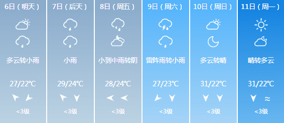 南昌市超越英语学校(南昌超越英语)