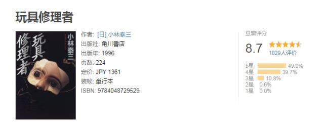 玩具修理者(玩具修理项目介绍)