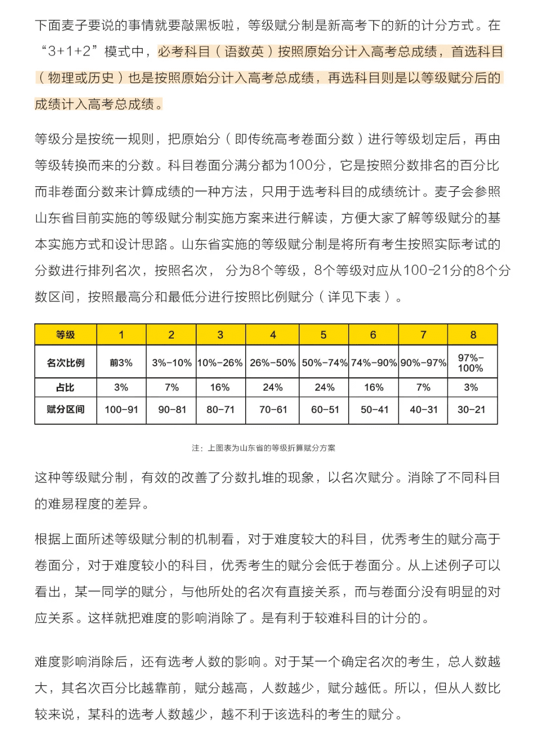 完全攻略手册(完全攻略系列)