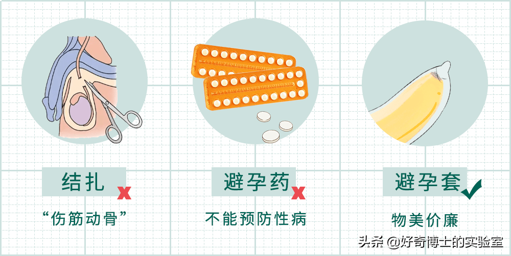 啥是狼牙棒避孕套(狼牙棒避孕套多少钱一盒)
