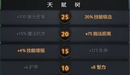 dota2修补匠出装(dota混沌骑士出装)