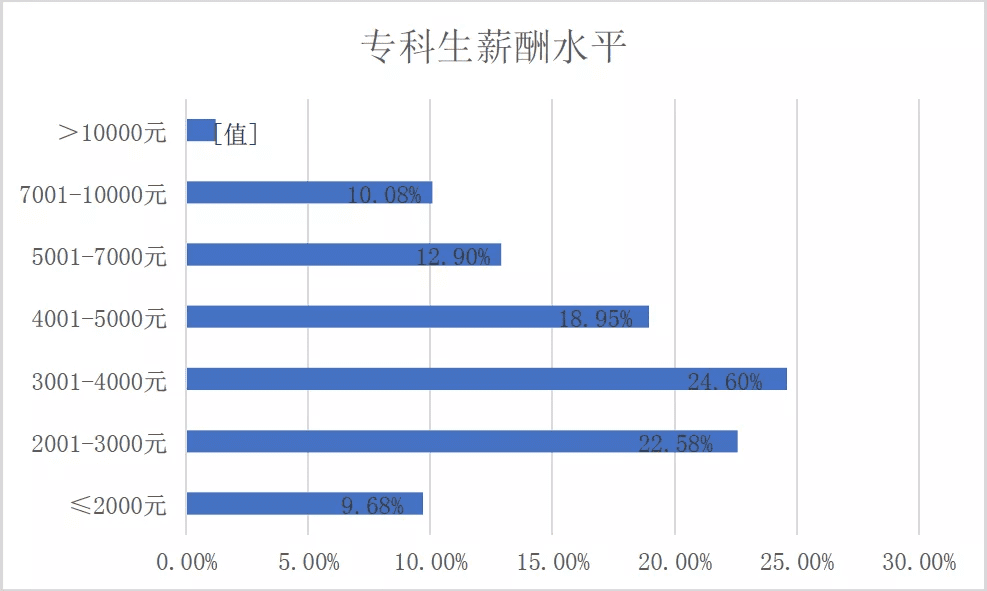 桂林理工大学研究生院怎么样(桂林理工大学研究生专业)