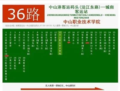 中山职业技术学院怎么样啊(中山职业技术学院是大学吗)