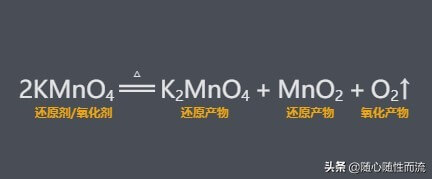 高锰酸钾制取氧气的化学方程式(高锰酸钾制取氧气的化学表达式)