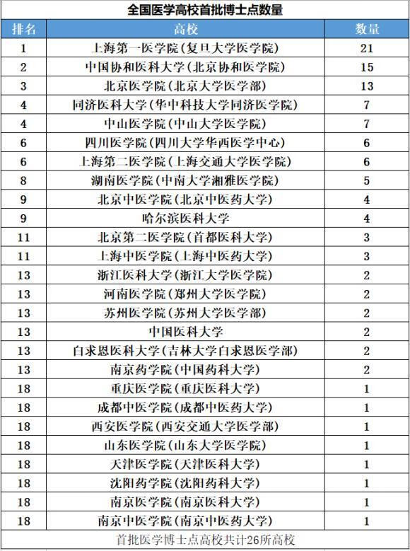 郑大一附院研究生学院(郑大一附院硕士能进吗)