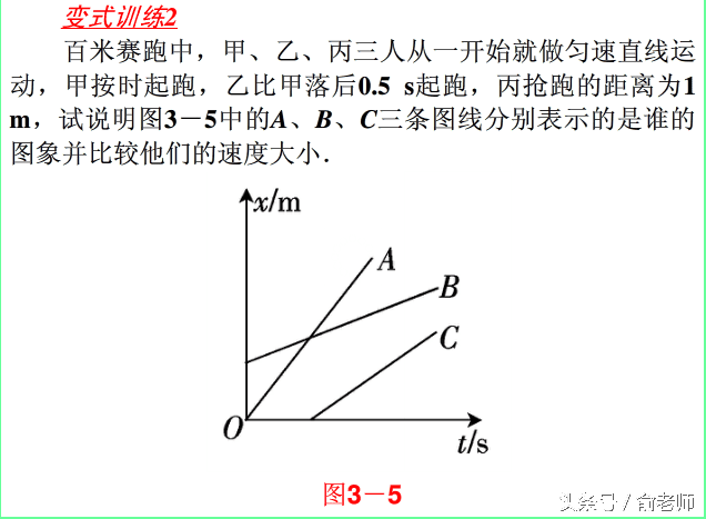 平均速度与瞬时速度的关系(瞬时速度和平均速度谁大)