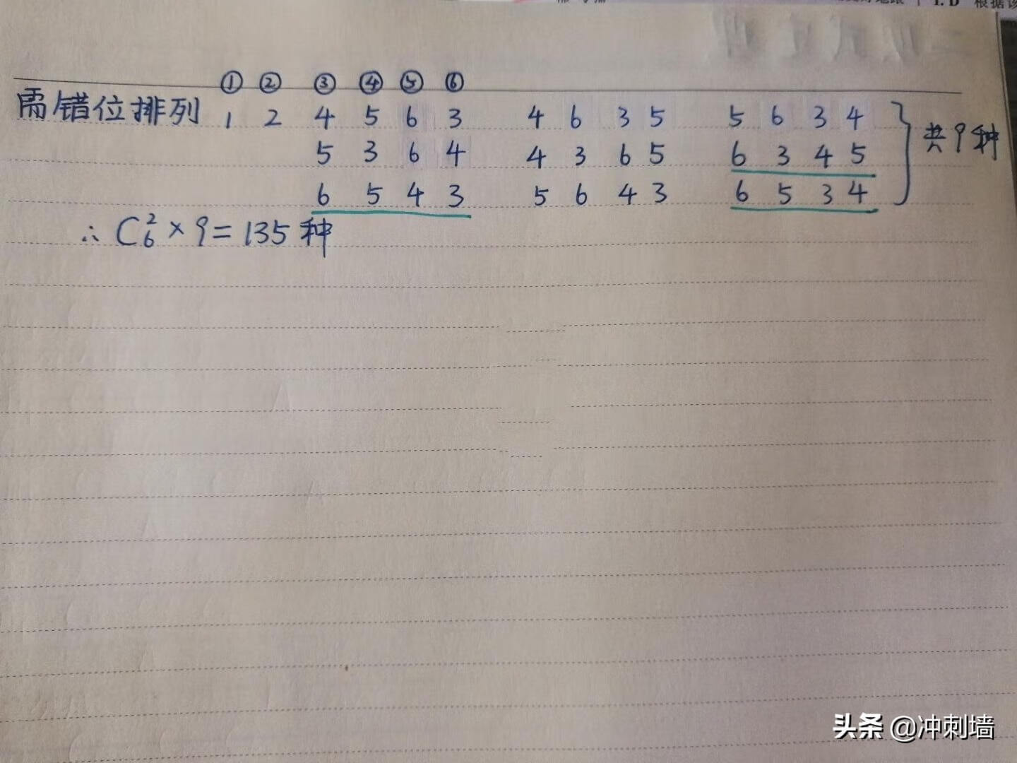 数学高考知识点(高考数学知识点归纳总结)