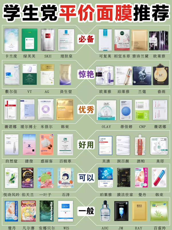 315护肤品曝光名单2020年(315曝光护肤品名单2020)