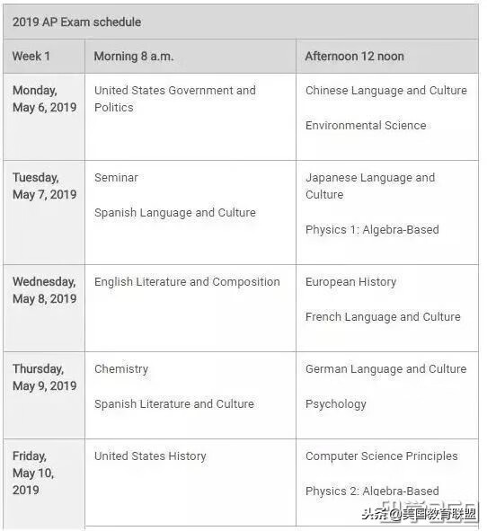 2019年留学考试时间汇总，雅思/托福/SAT/GRE……