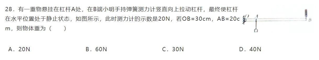 动滑轮的支点在哪里(动滑轮的支点怎么判断)